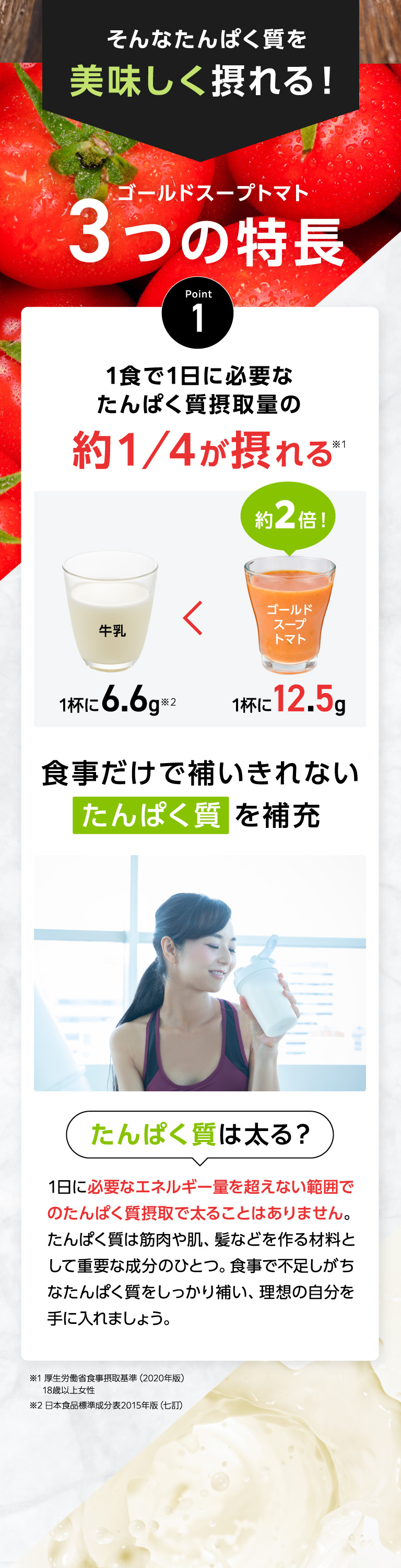 そんなたんぱく質を美味しく摂れる　ポイント1　1食で1日に必要なたんぱく質摂取量の約1/4が摂れる